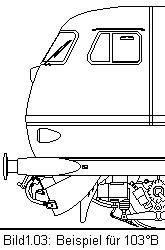 Bild 1.03: Beispiel für 103 °B